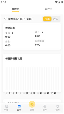 小乖记账5