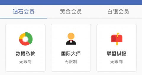 国象联盟