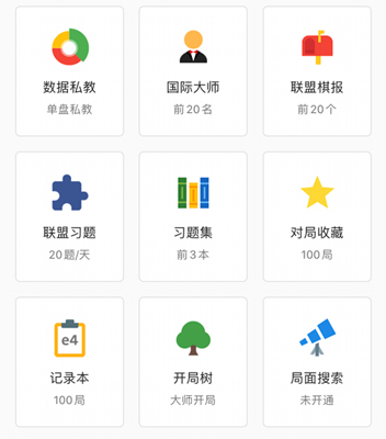 国象联盟