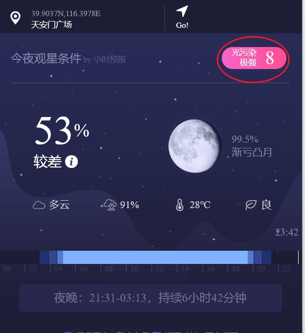 红框处便是光污染等级，数值越小，光污染越小。