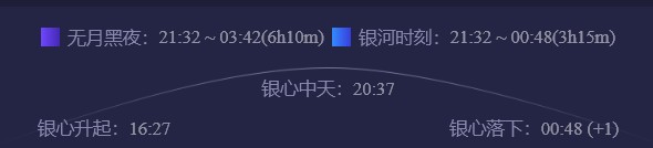 例如8月12日北京。