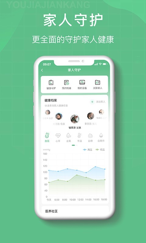 尚义医养 V1.0.28截图1