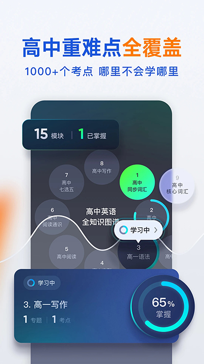 有道领世app V1.0.1截图3
