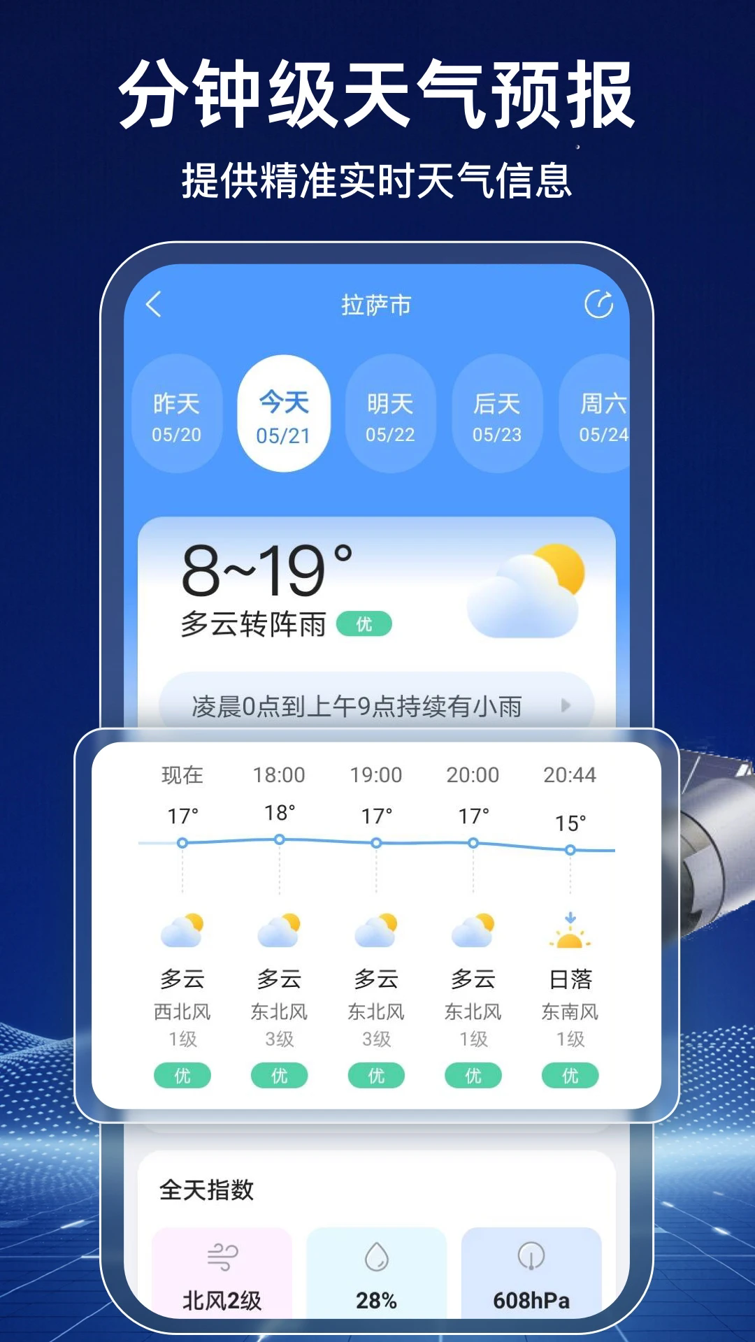 天气预报气象报 V5.3.6.5截图2