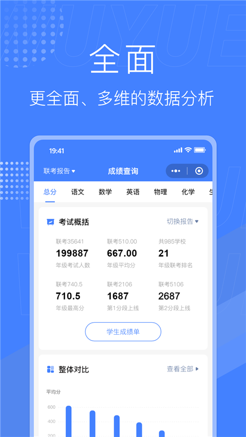 五岳阅卷app官方 V4.6.0截图2
