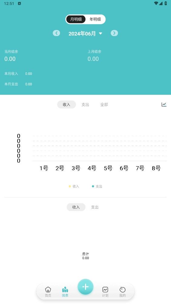 记账猪 V1.0.3截图1