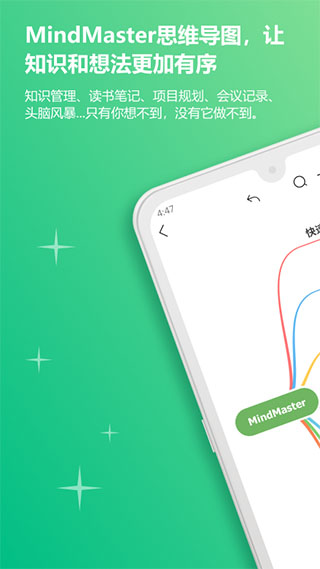 MindMaster思维导图 V7.3.1截图2
