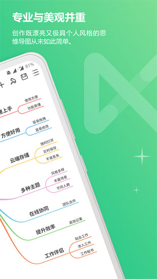MindMaster思维导图 V7.3.1截图3