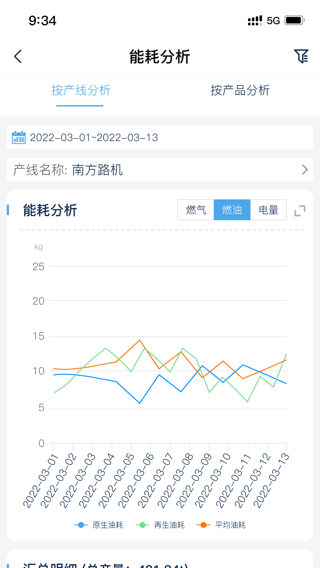 建材管家APP最新版 V1.4.1截图2