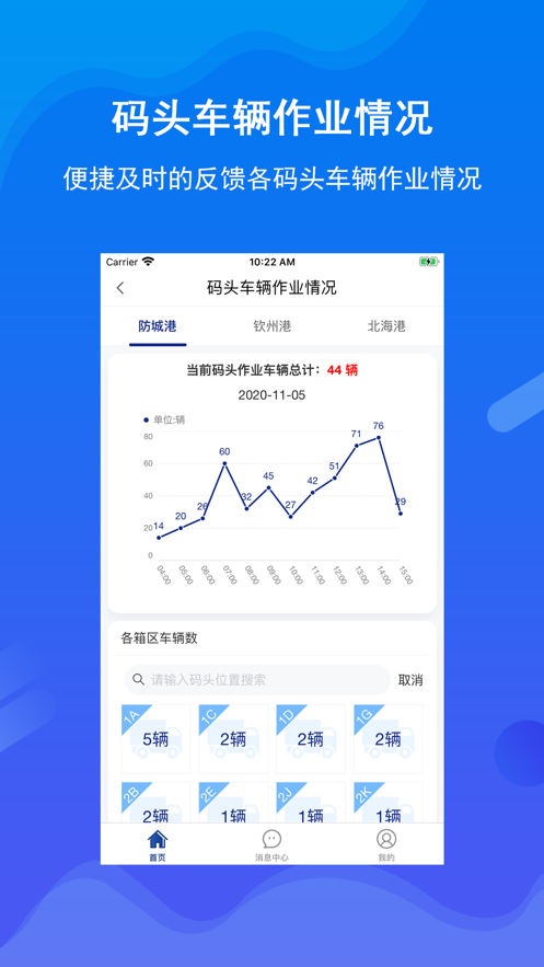 北港通app V1.0.43 最新版截图2
