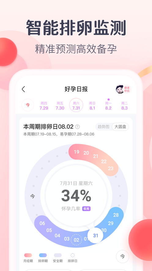 宝宝树孕育官方免费下载最新版本 V9.18.1截图2