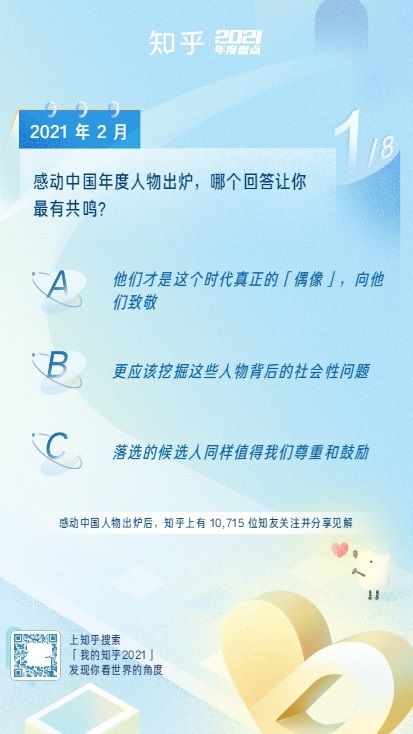 我的知乎2021年终数据报告查询app最新版 V8.35.0截图2