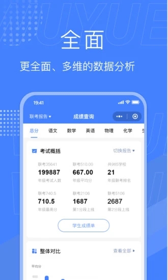 五岳阅卷客户端 V4.1.5 安卓版截图2