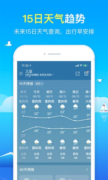 精准天气预报最新版免费版 V2.2.6 安卓正版截图1