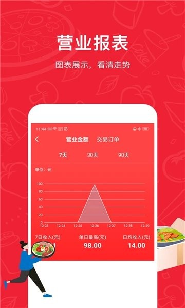 码点餐商家版安卓系统 V2.33 官方版截图2