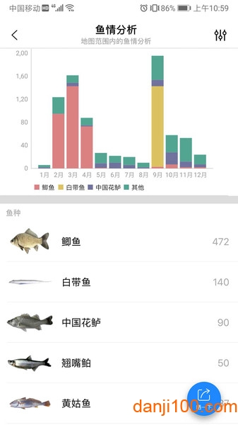 渔获app软件 V3.9.70 官方安卓版截图1