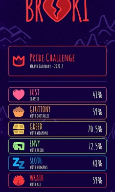 粉碎恶魔游戏官方中文版(Broki) V1.1截图2