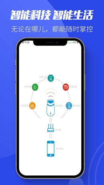 鑫万浩智能 V3.1.3 安卓版截图2
