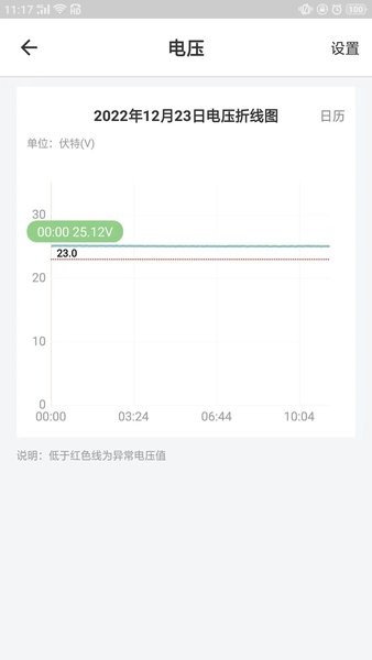 云机械app手机版 V7.5.3 安卓版截图1
