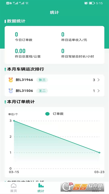 优能(智慧LNG产业平台) V1.0安卓版截图1