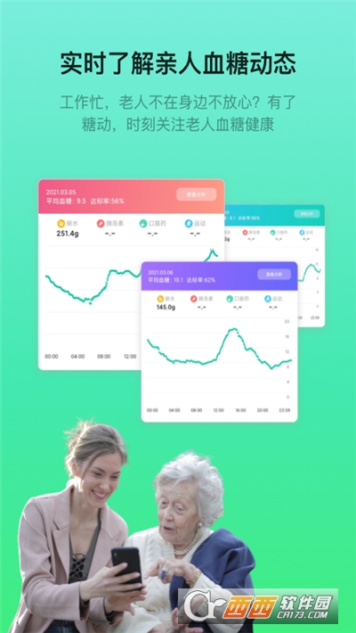 糖动 V4.3.0安卓版截图2