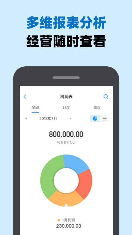 账王记账app V7.8.16 最新版截图1