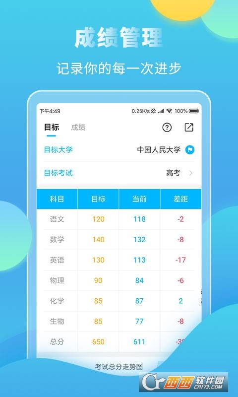 高考直通车软件2022app V6.7.1 安卓版截图2