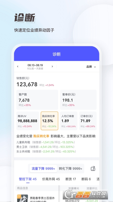 唯商通app V2.1截图2