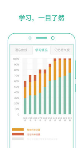 墨墨背单词 V3.8.81截图4