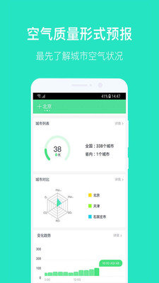 空气质量发布 V4.3.5截图2