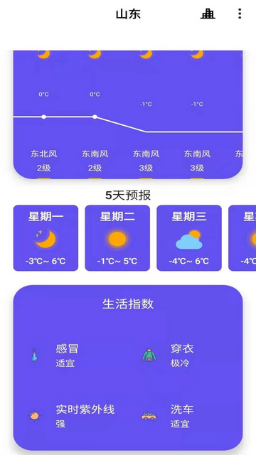 安果天气预报官方版 V2.0.7截图2