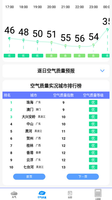 实时天气预报王官方版 V1.0.6截图1