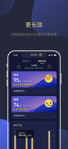 禅眠睡眠管理 V1.0.1截图3