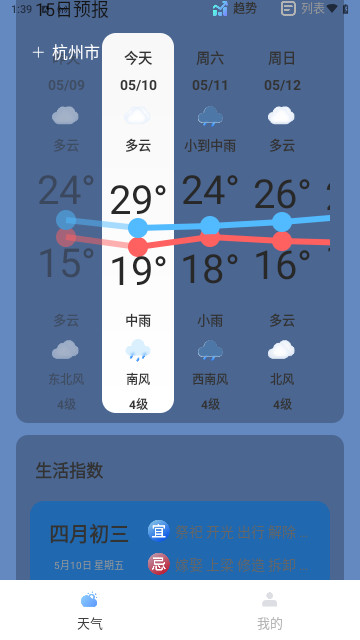 天气掌中宝官方版 V1.0.0截图2