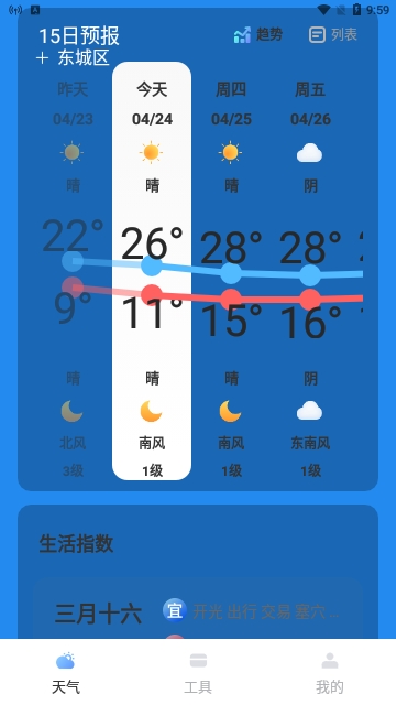 天气透视2024最新版 V1.0.2截图2