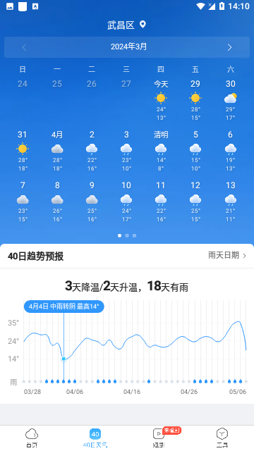 天气预报星官方版 V1.2.3截图2