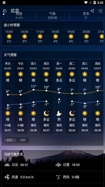 新新天气2024最新版 V5.5.0截图2