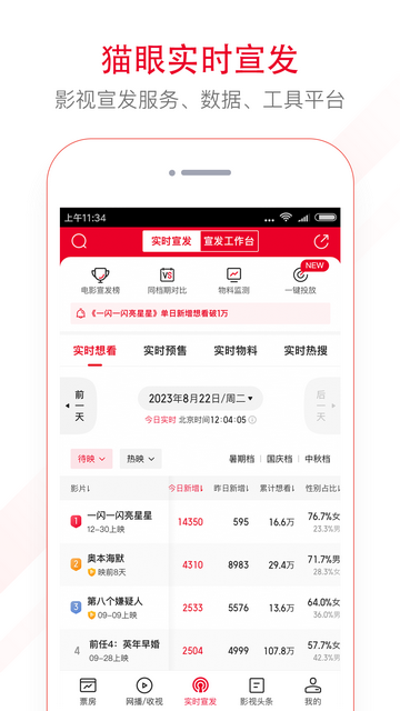 猫眼专业版手机版 V7.4.1截图1