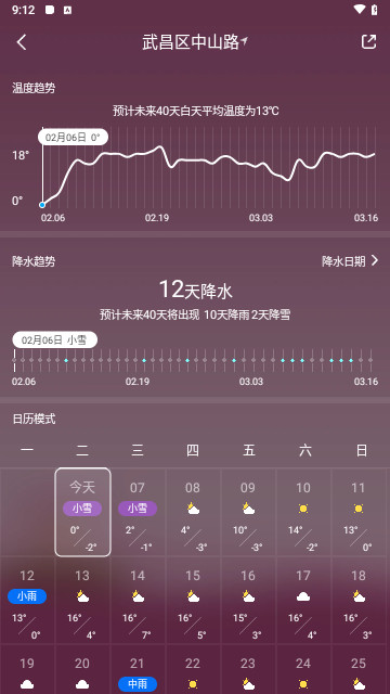 天气预报通极速版app V8.1.1截图1