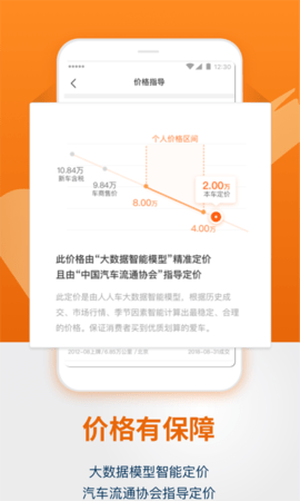 人人车二手车直卖网 V7.10.5截图1