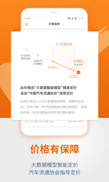 人人车二手车最新版 V7.10.5截图2