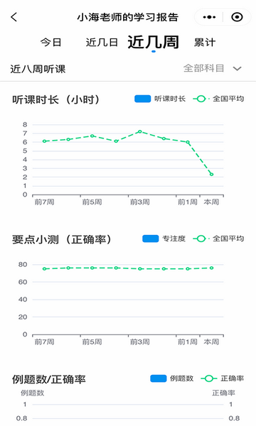简单一百官方版 V1.2.8截图2