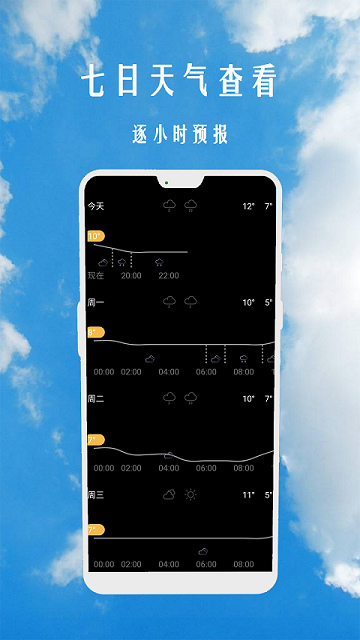 超精准天气预报最新版 V1.0.4截图2