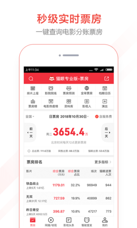 猫眼 V9.42.0截图1