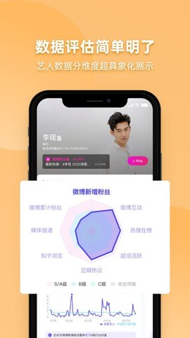 FUNJI艺人数据 V1.4.1截图3