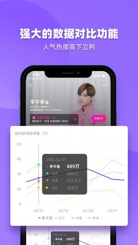 FUNJI艺人数据 V1.4.1截图4