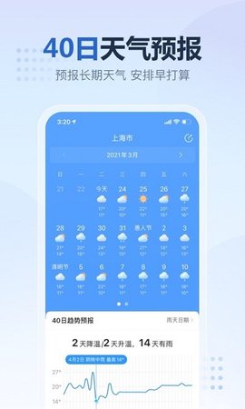 2345天气预报 V9.7.4截图3