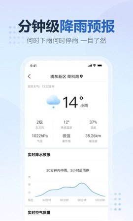 2345天气预报 V9.7.4截图4