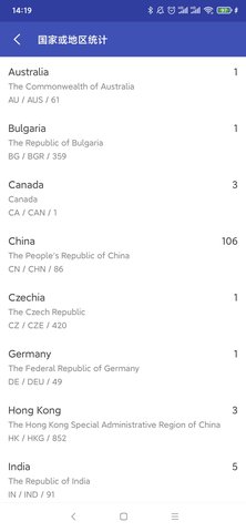 android开发工具箱 V2.1.4截图1