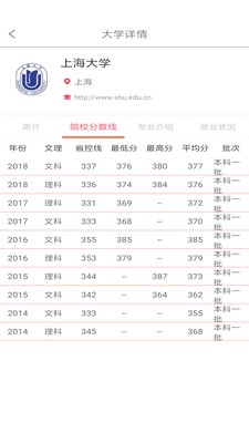 2022高考志愿优选 V2.6.6截图3